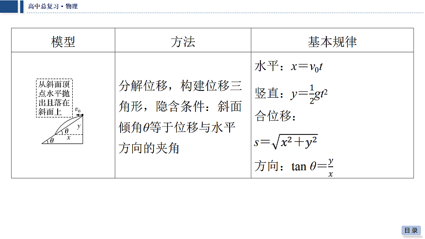 18042831第6页