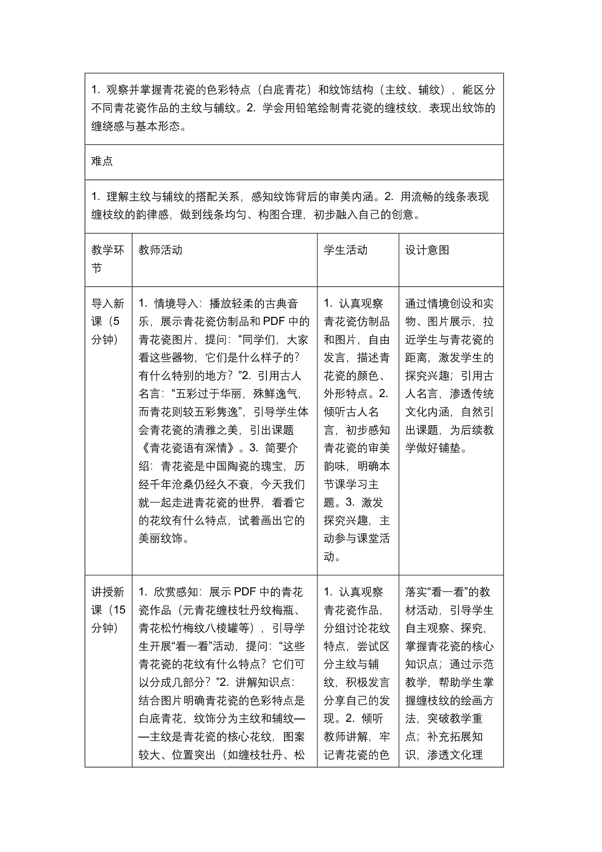 《青花瓷语有深情》教学设计1第2页