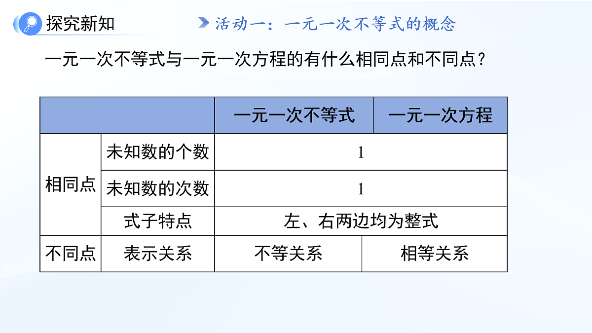18042893第7页