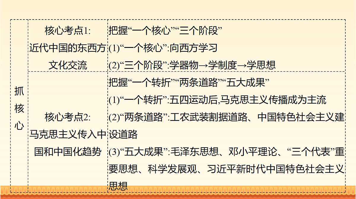 18042896第8页