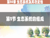 初中  生物  北师大版（2024）  八年级下册8.20.2 生态系统的组成 课件