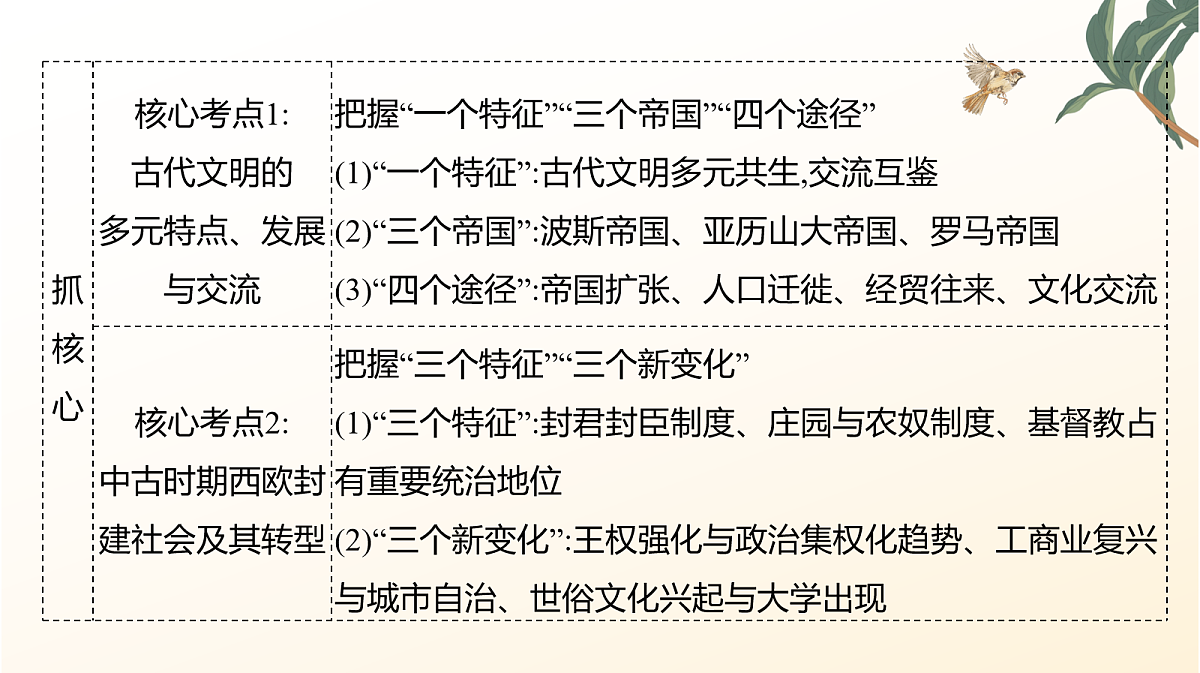 18043207第8页