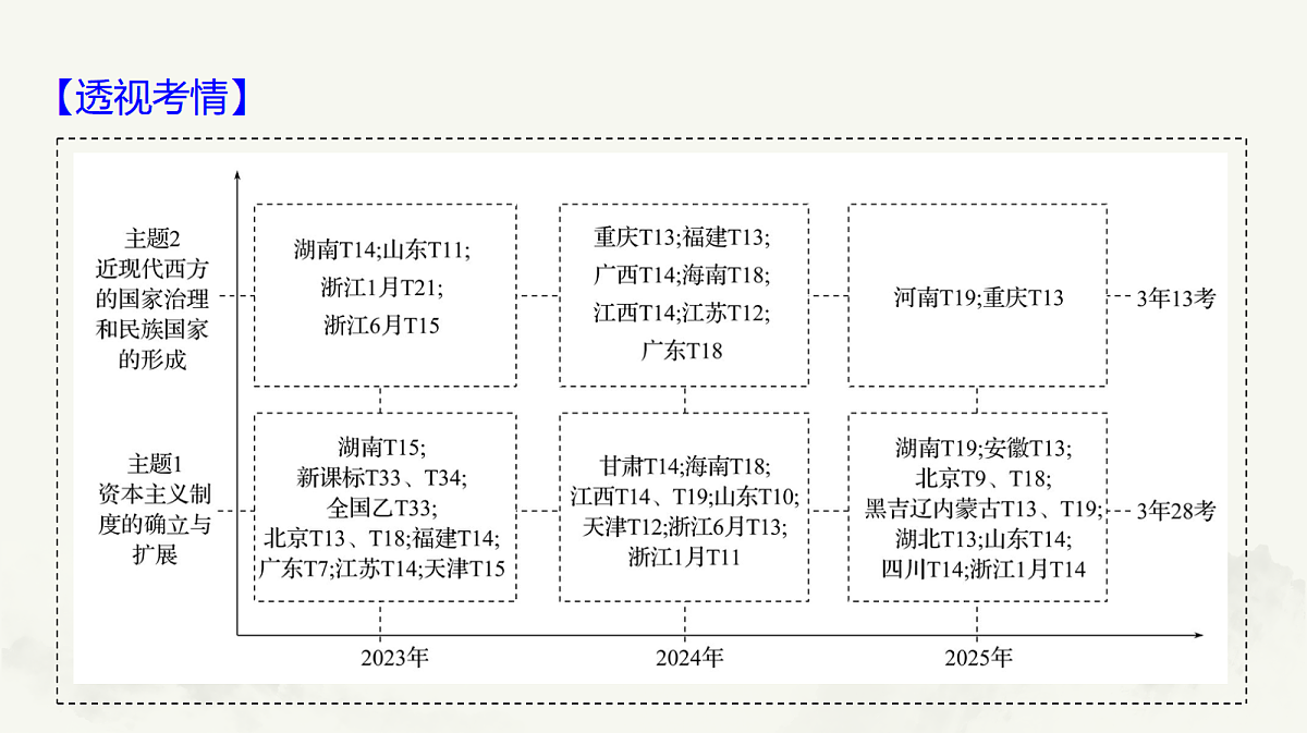 18043208第3页