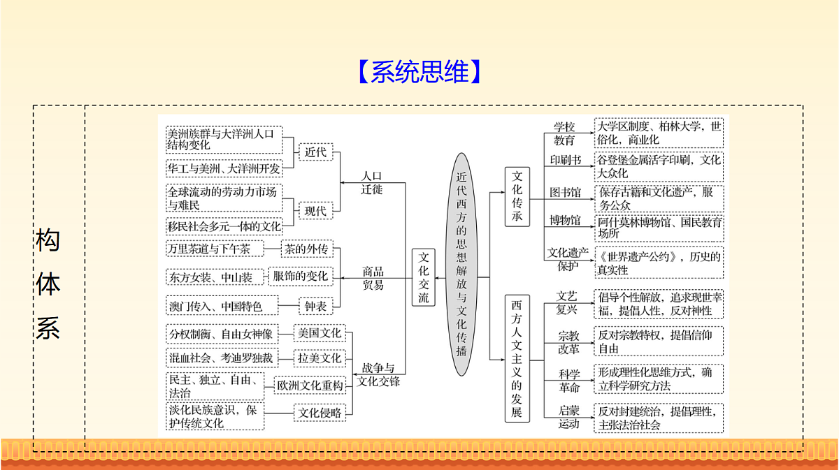 18043209第7页