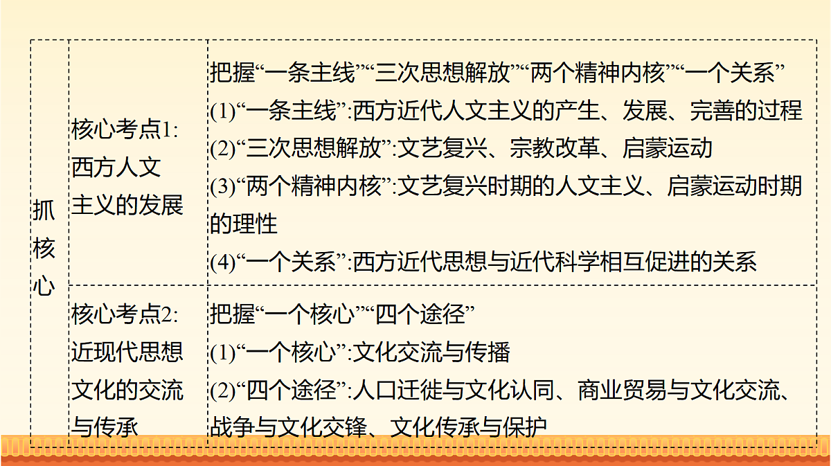 18043209第8页