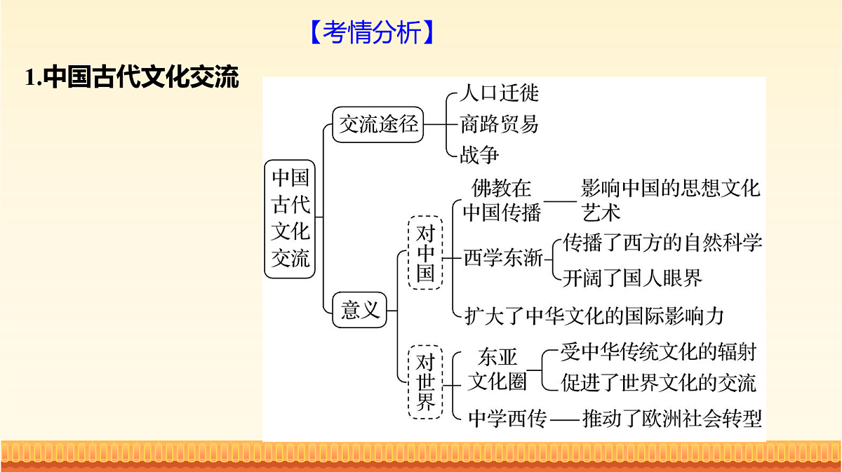 18043318第4页