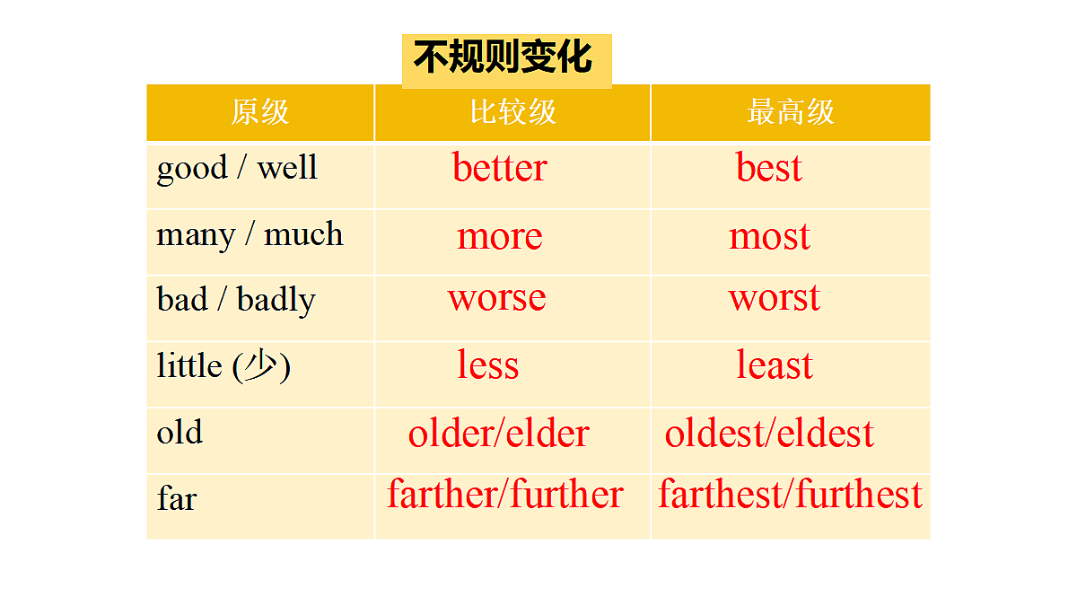 18043486第6页