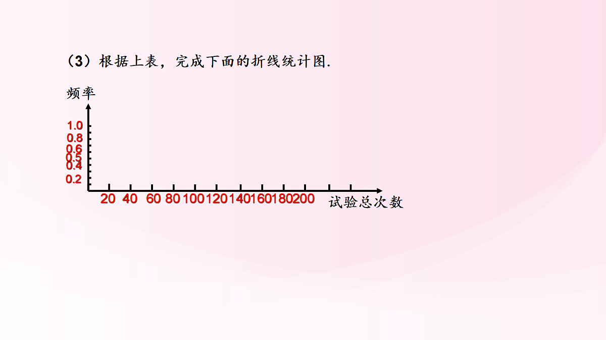 18043815第6页