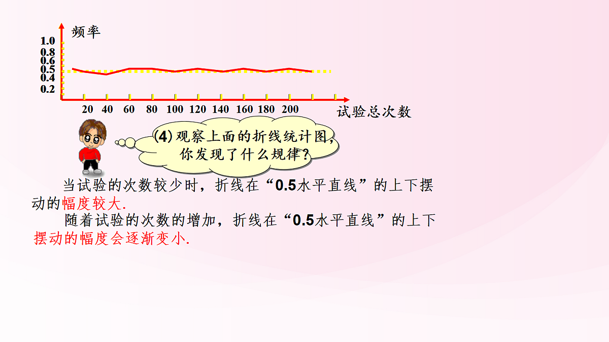 18043815第7页