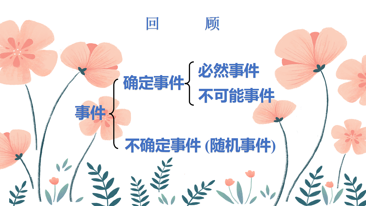18043845第2页