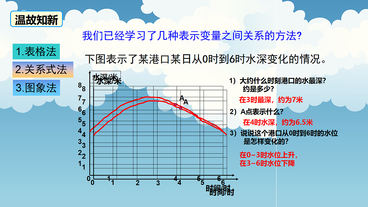 18043859第2页