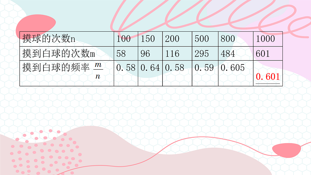 18043965第6页