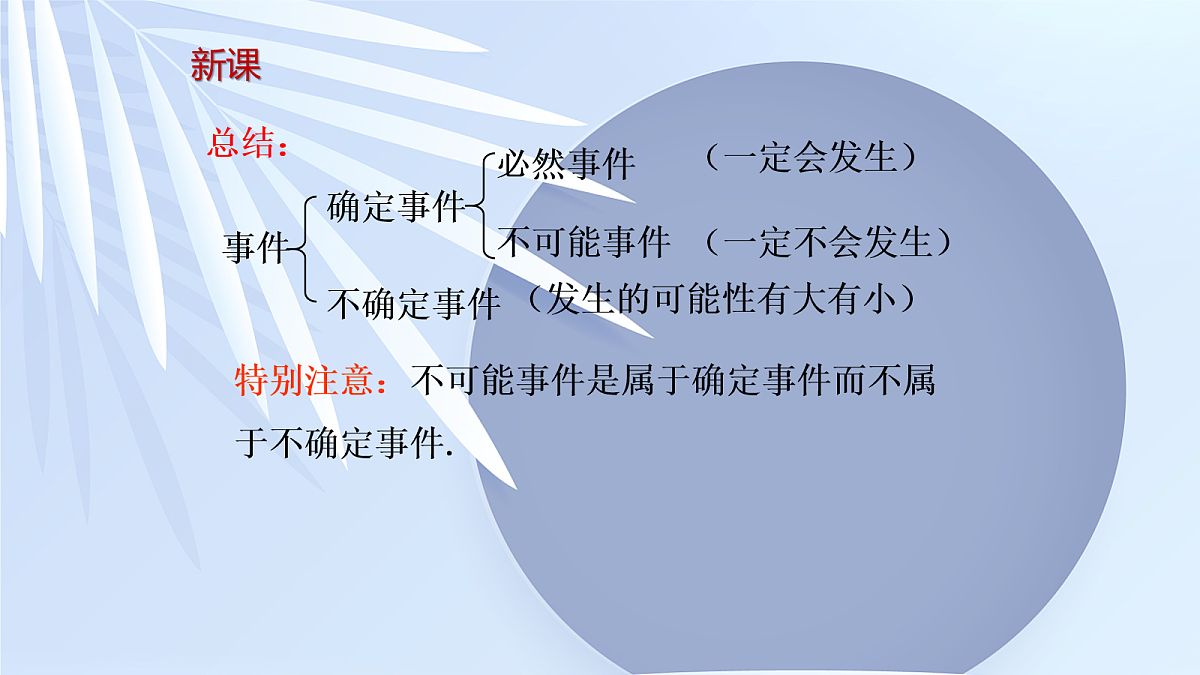 18044048第5页