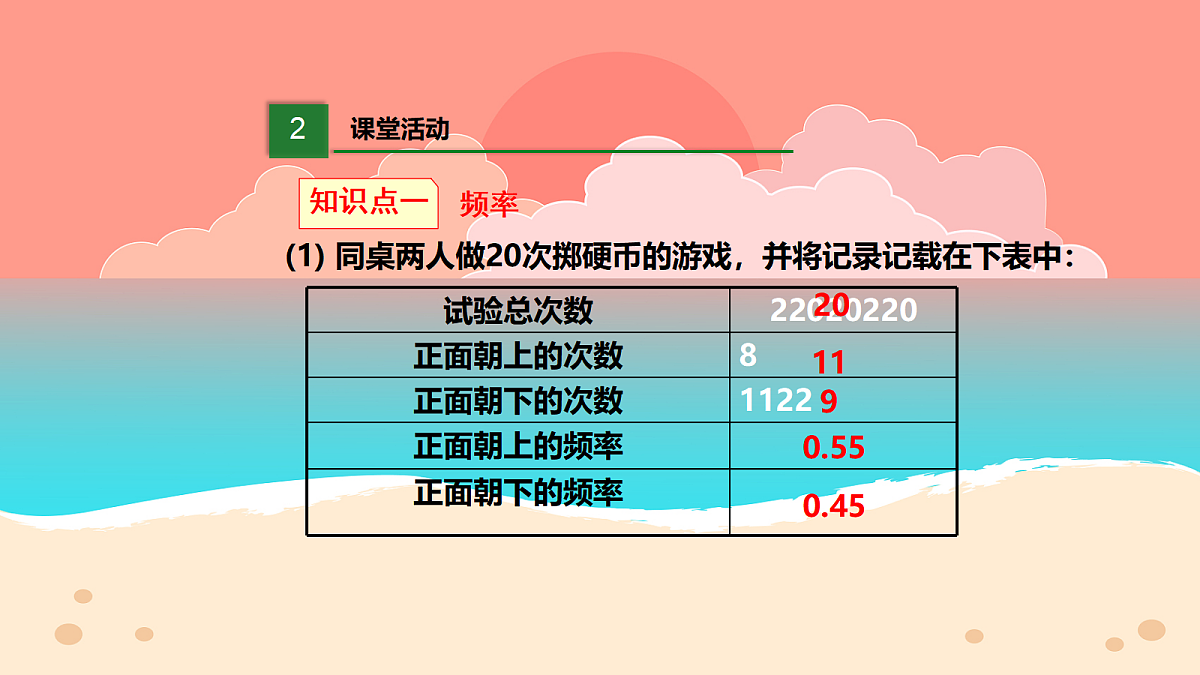 18044049第4页