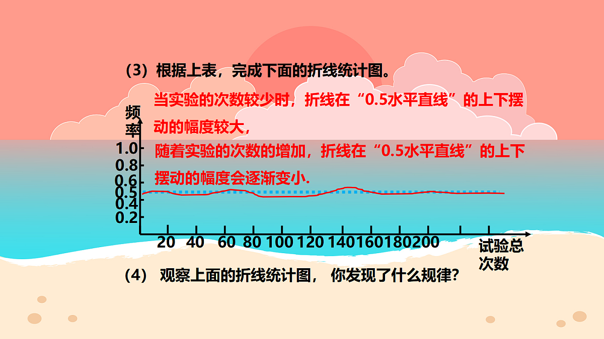 18044049第6页