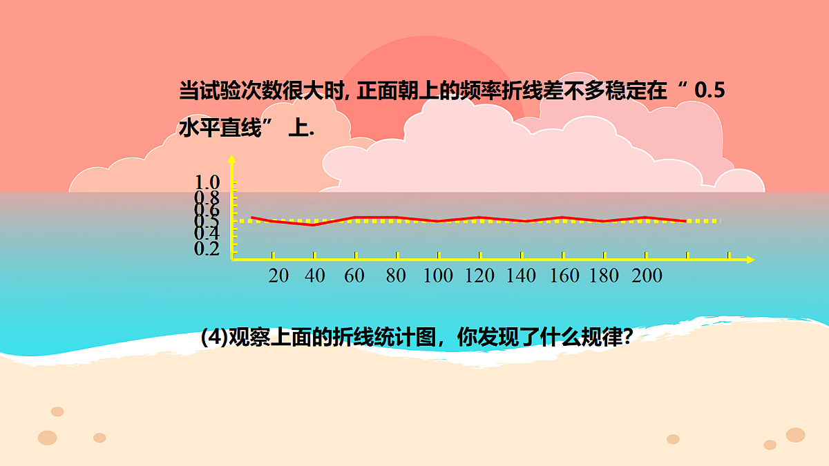 18044049第7页