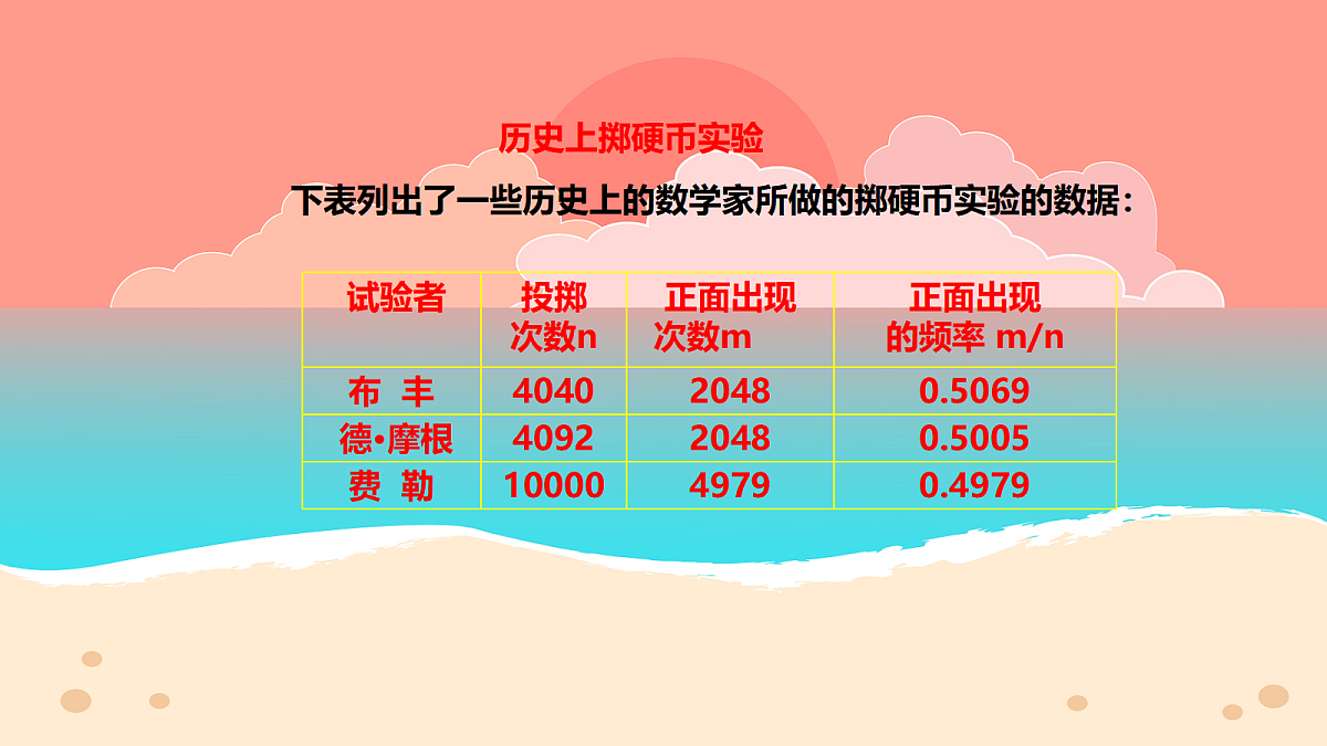 18044049第8页