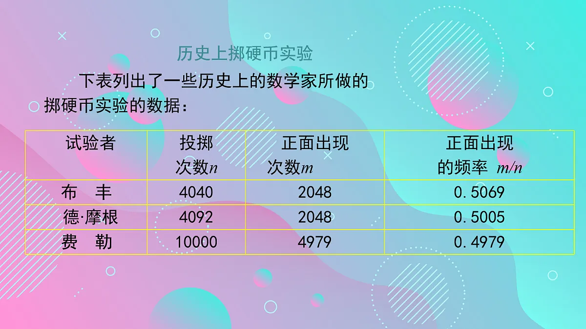 18044050第8页