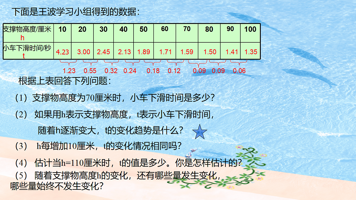18044109第6页