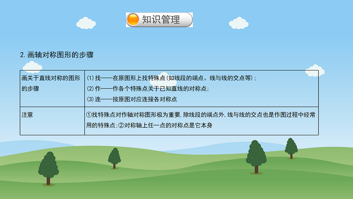 18044110第5页