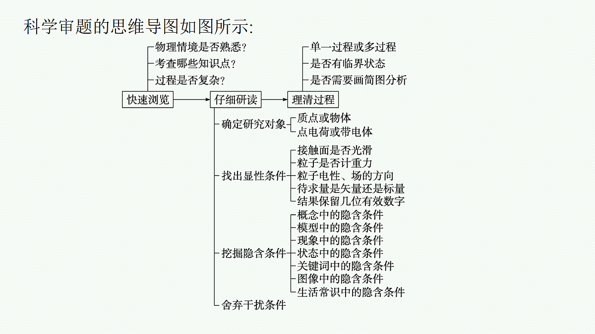 18044114第3页