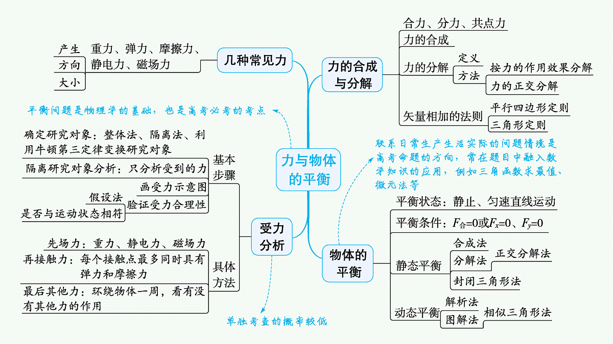 18044117第4页