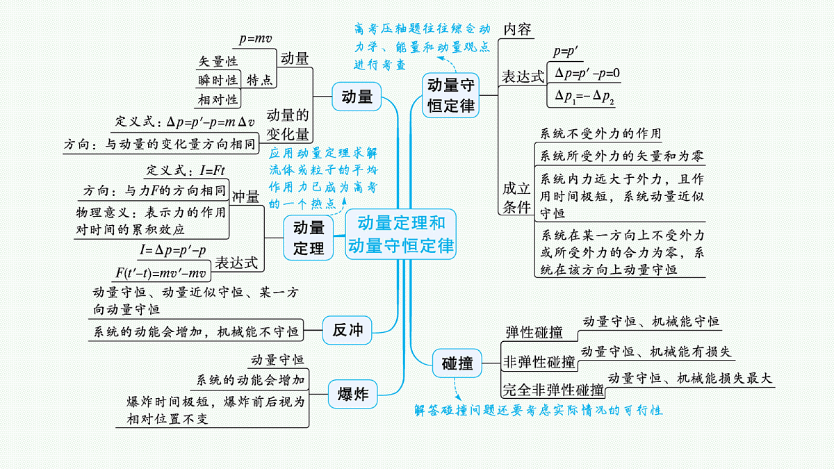 18044121第4页