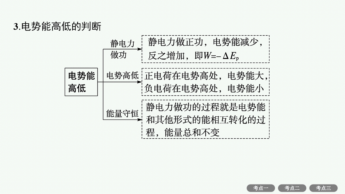 18044122第8页