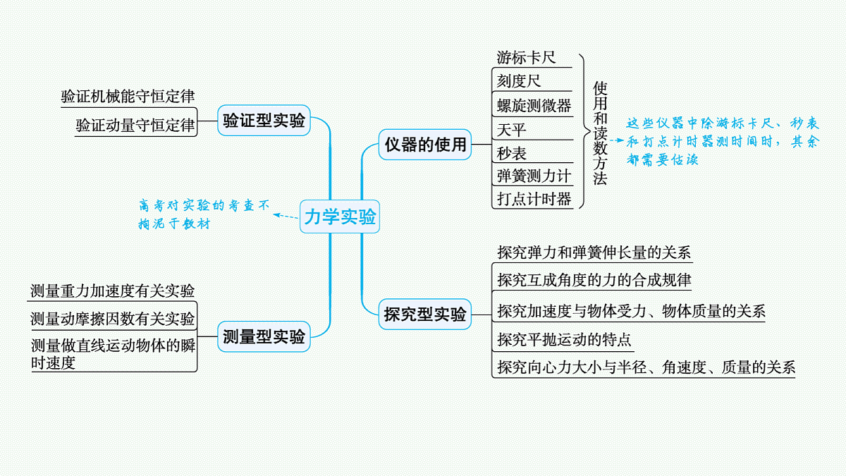 18044130第4页