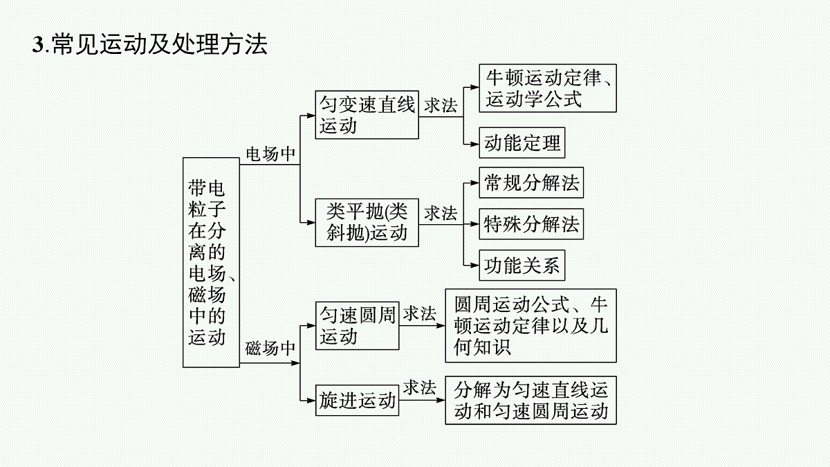 18044134第8页