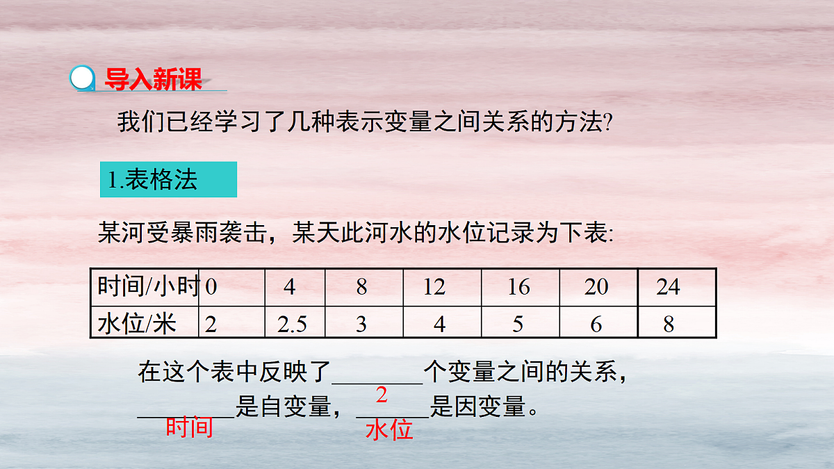 18044142第3页