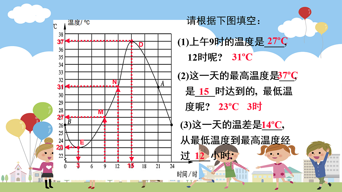 18044143第5页
