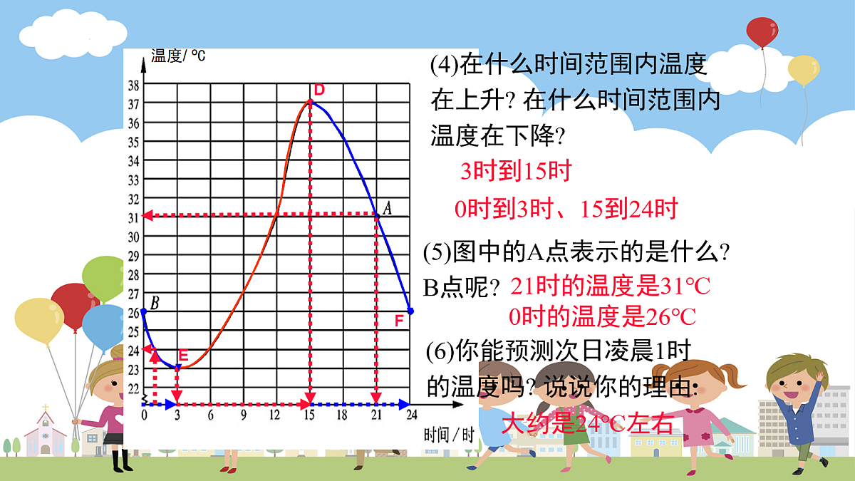 18044143第6页