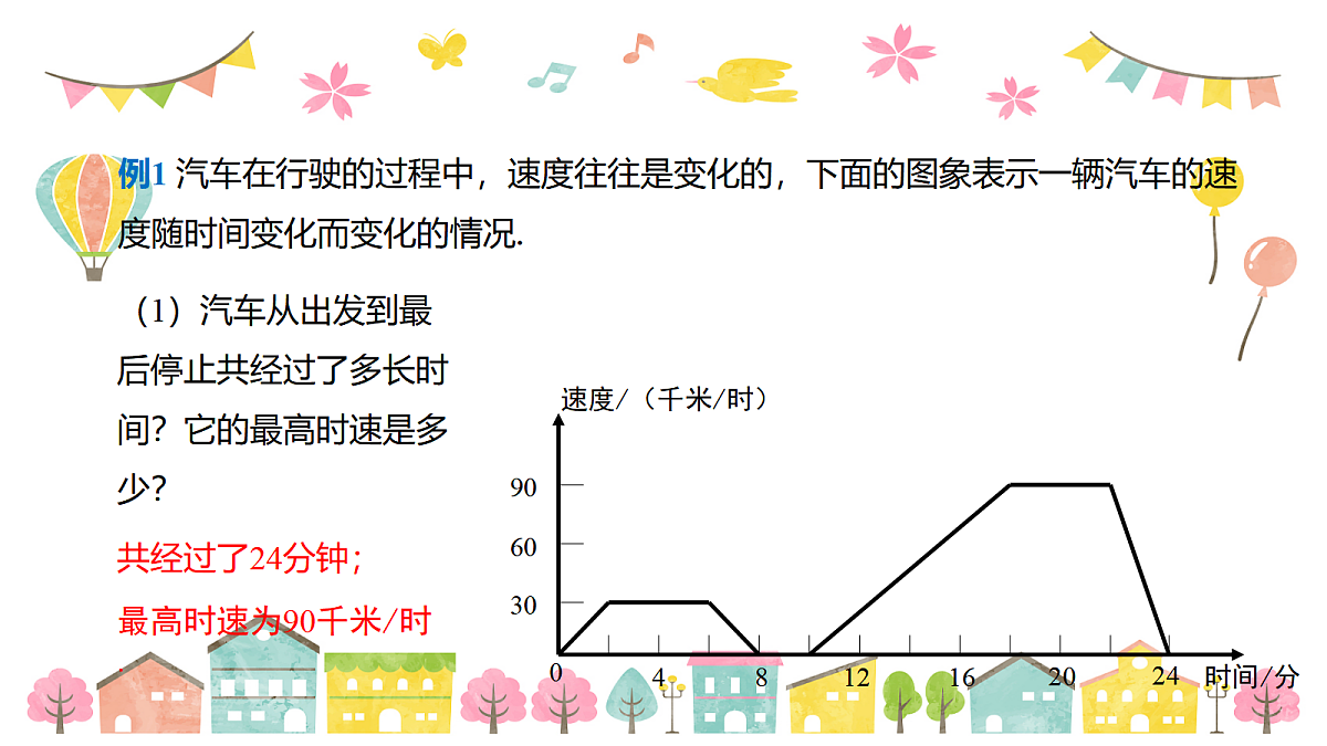 18044151第6页