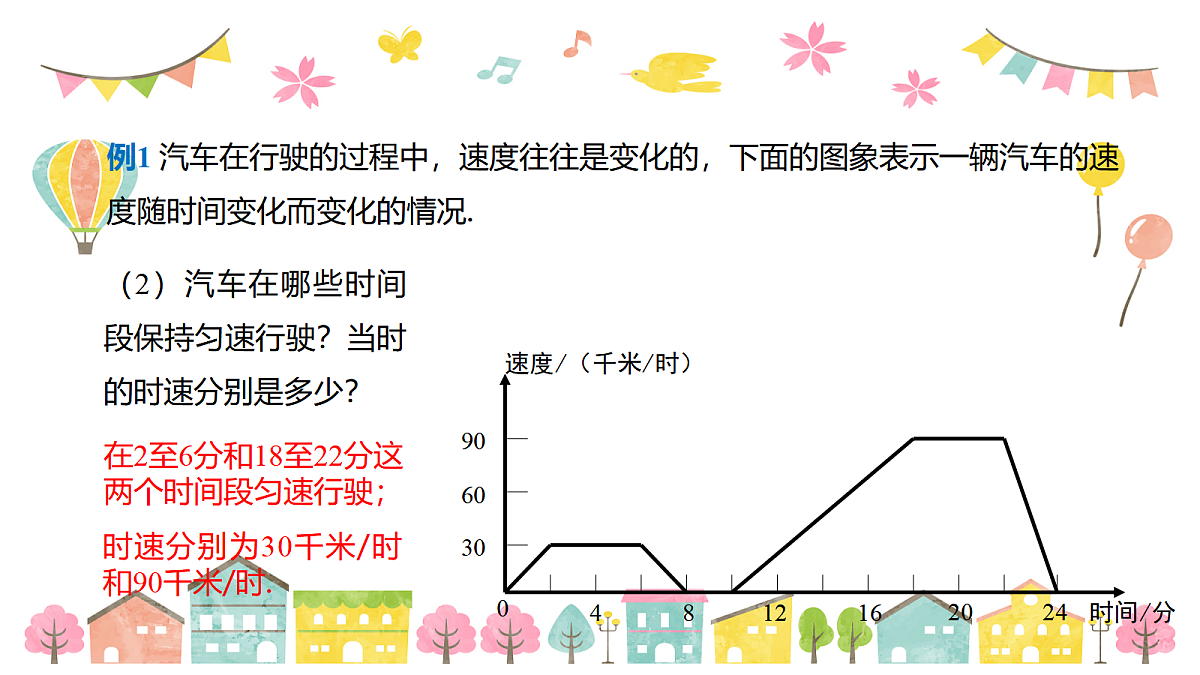 18044151第7页