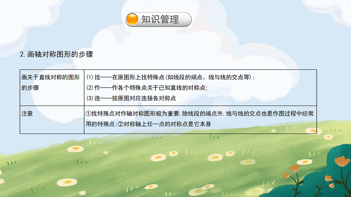 18044156第4页