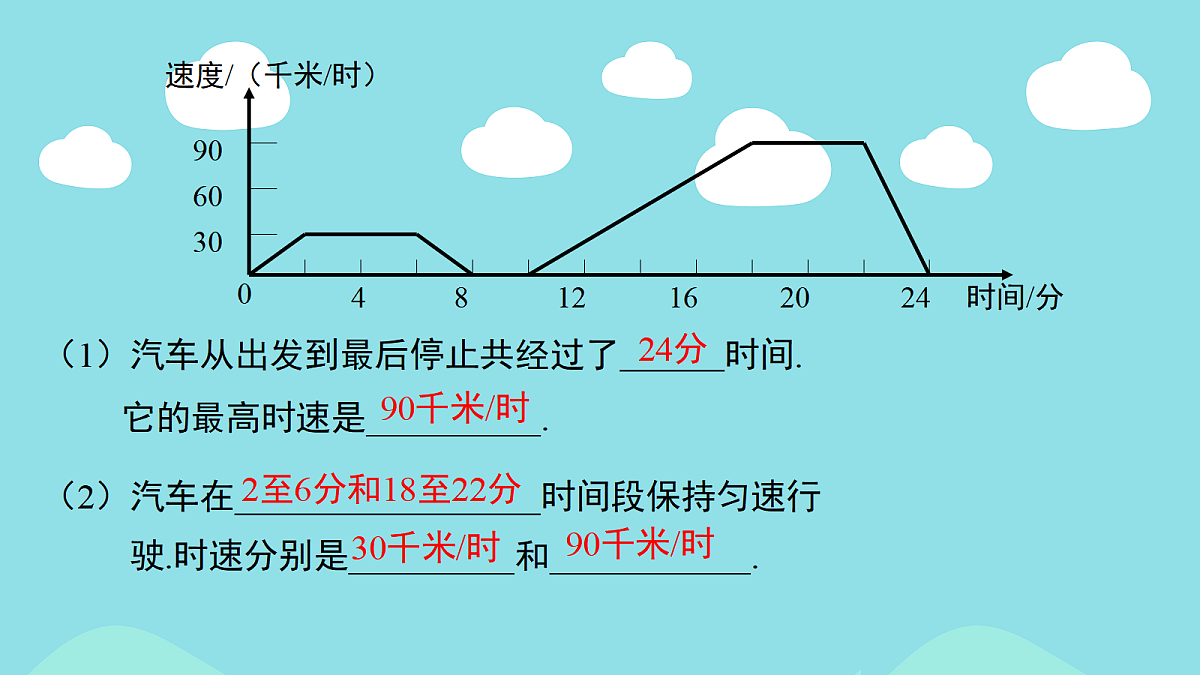 18044157第5页