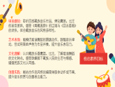 人教版（2024）小学音乐三年级下册第四单元《珠峰脚下乐声扬》教案+课件+素材
