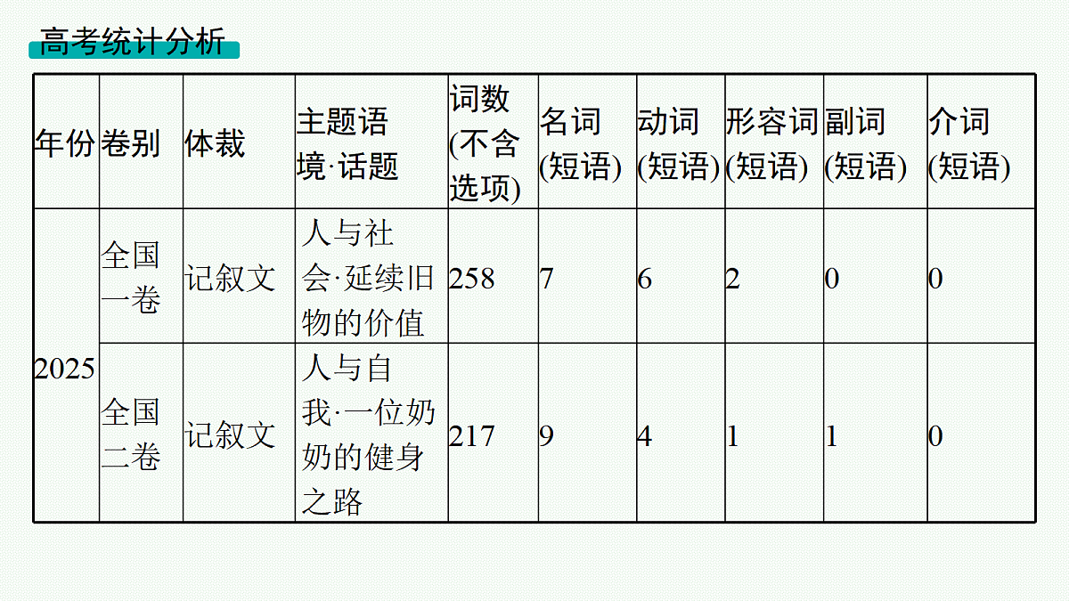 18044313第3页