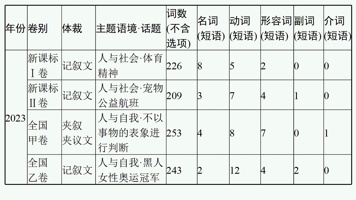 18044313第5页