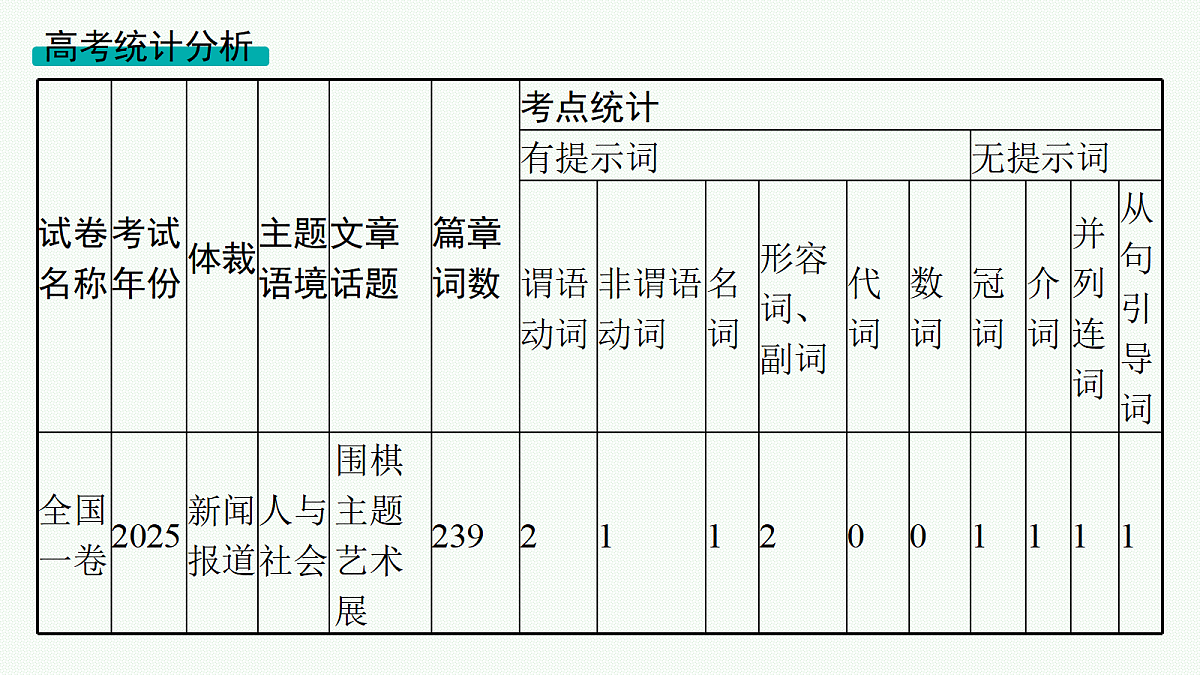 18044314第3页