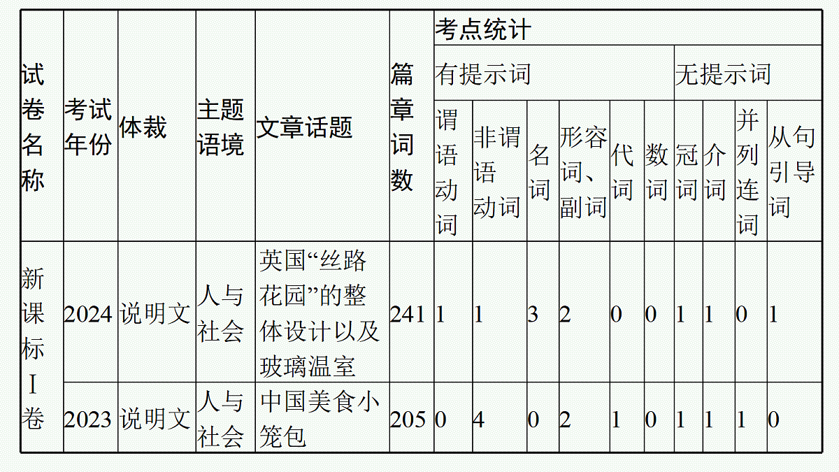 18044314第4页