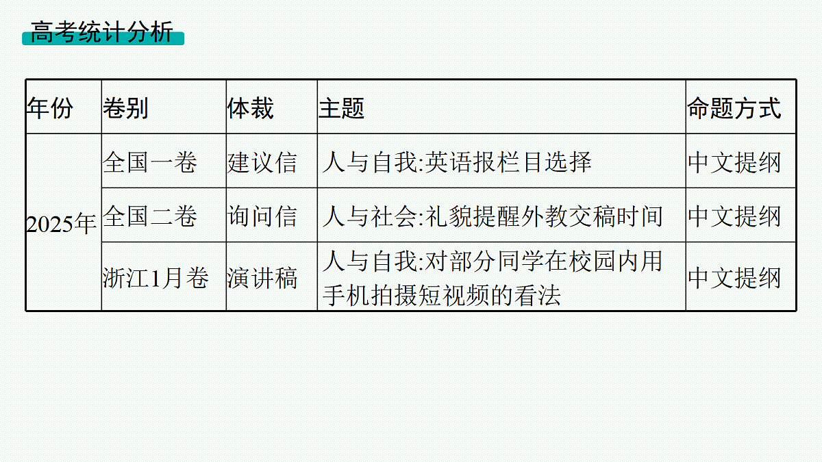18044315第2页
