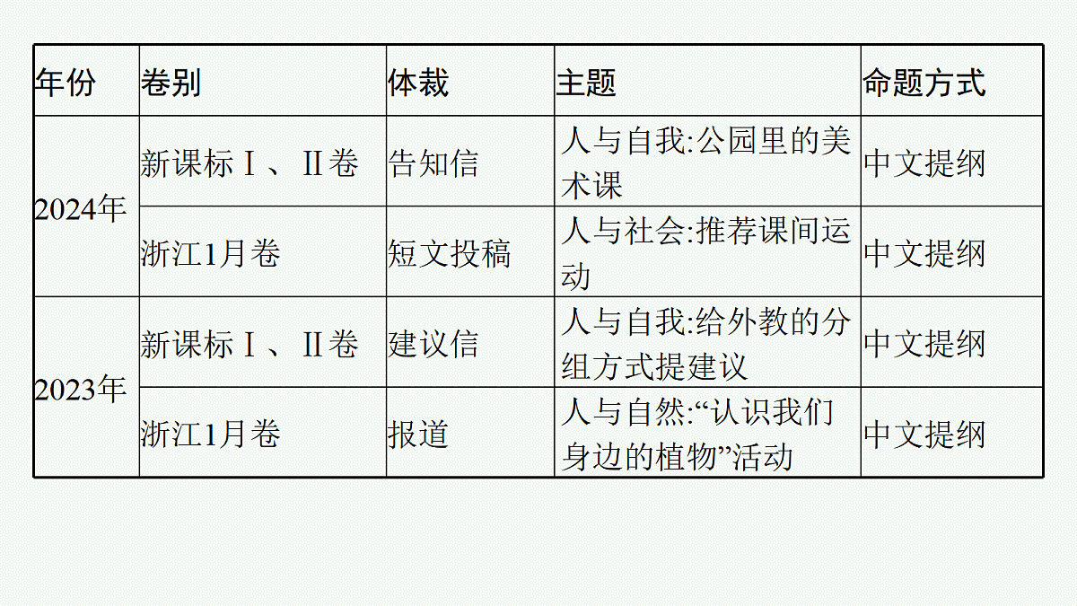 18044315第3页