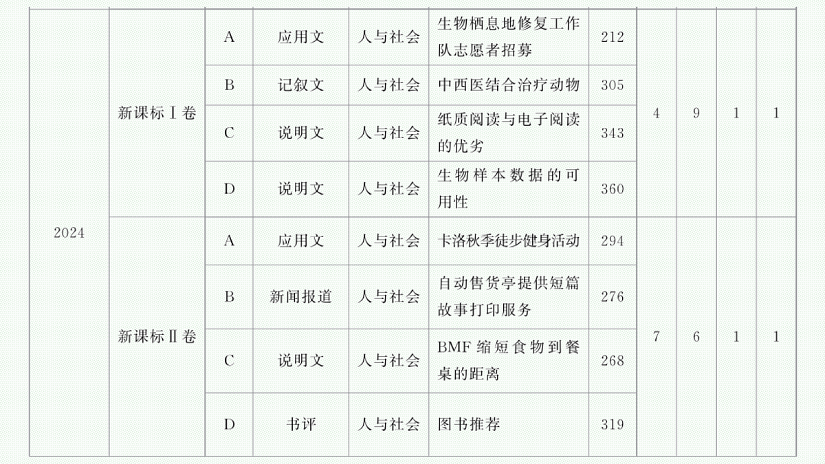 18044316第4页