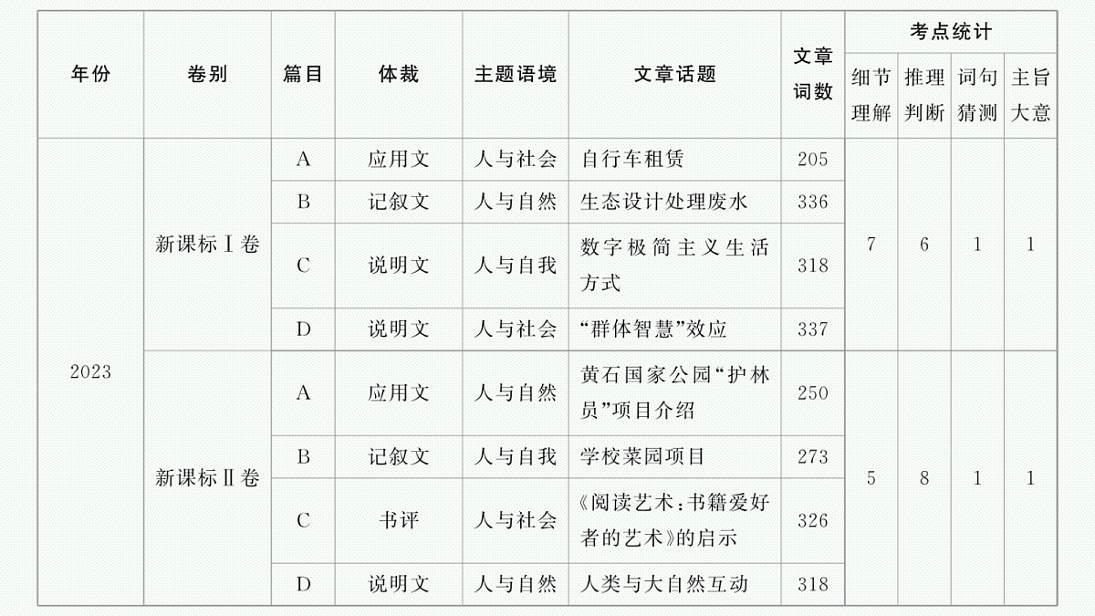 18044316第5页