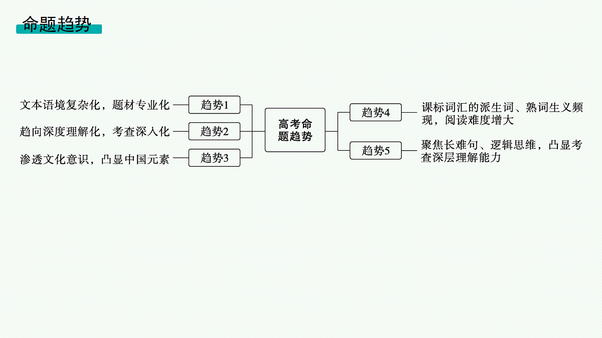 18044316第6页