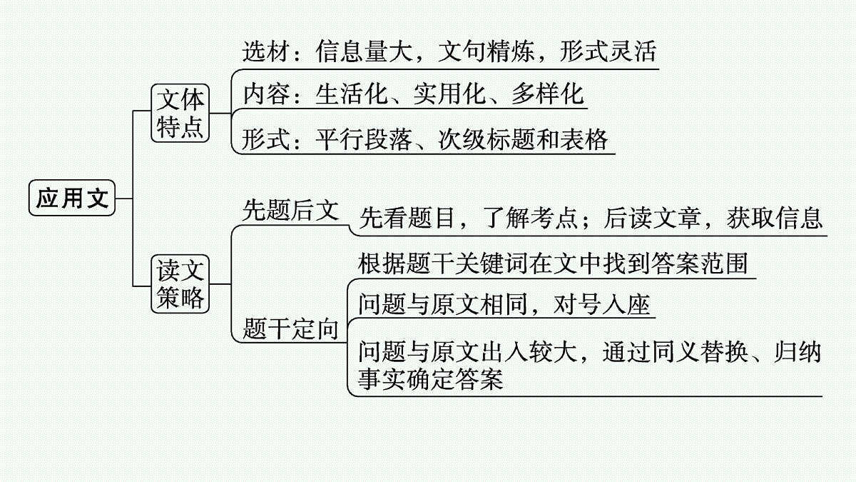 18044322第5页