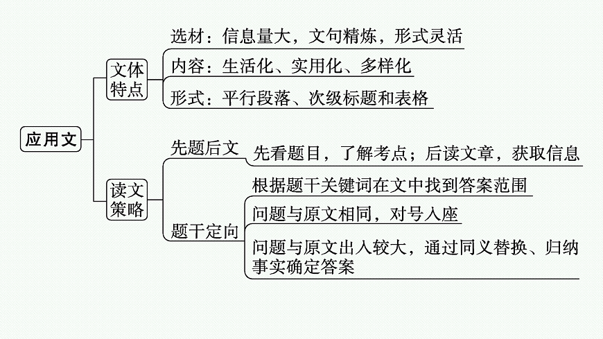18044322第5页
