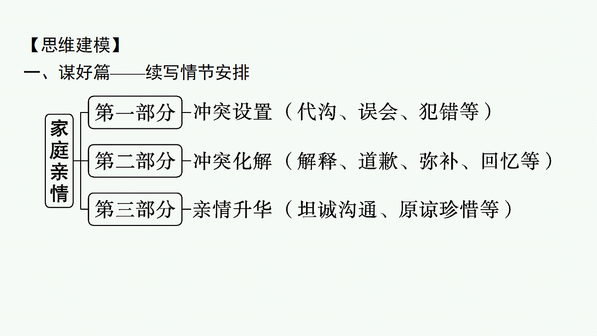 18044324第5页